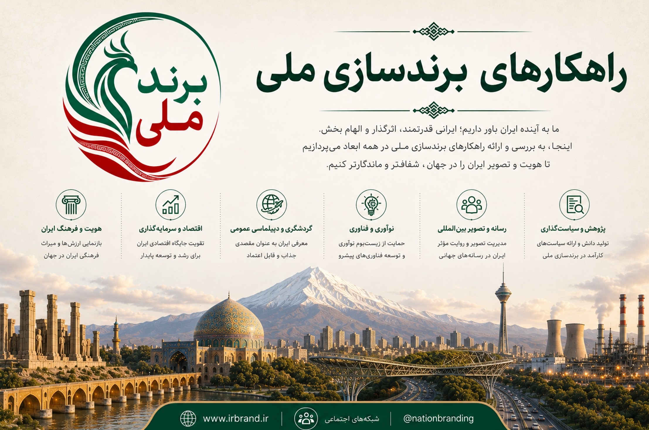 کلیات و روش‌شناسی؛ چرا ۱۰۰ کشور و چطور از این پرونده استفاده کنید؟