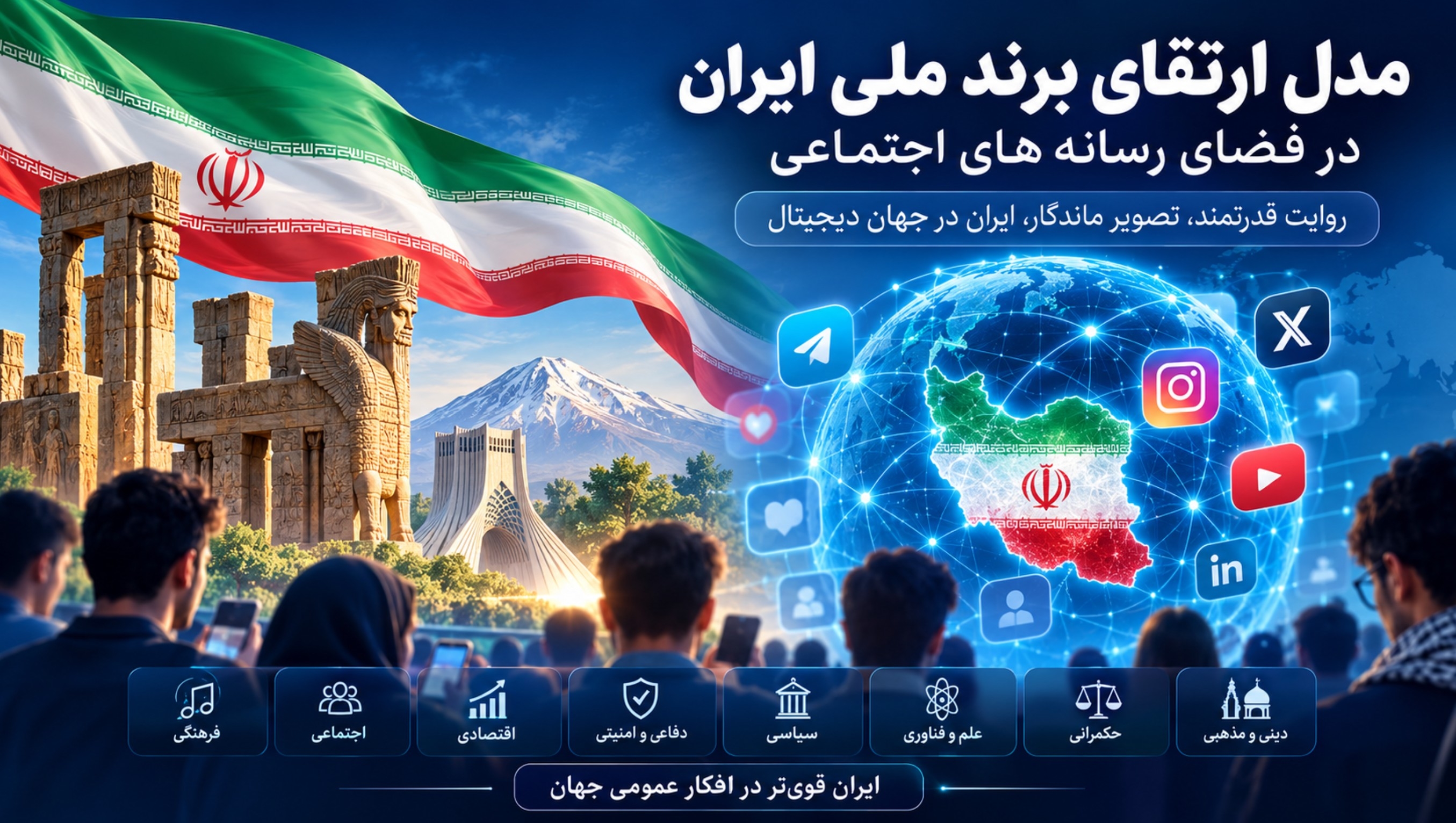 الزامات، ابعاد و الگوی راهبردی ارتقای برند ملی ایران در بستر رسانه‌های اجتماعی